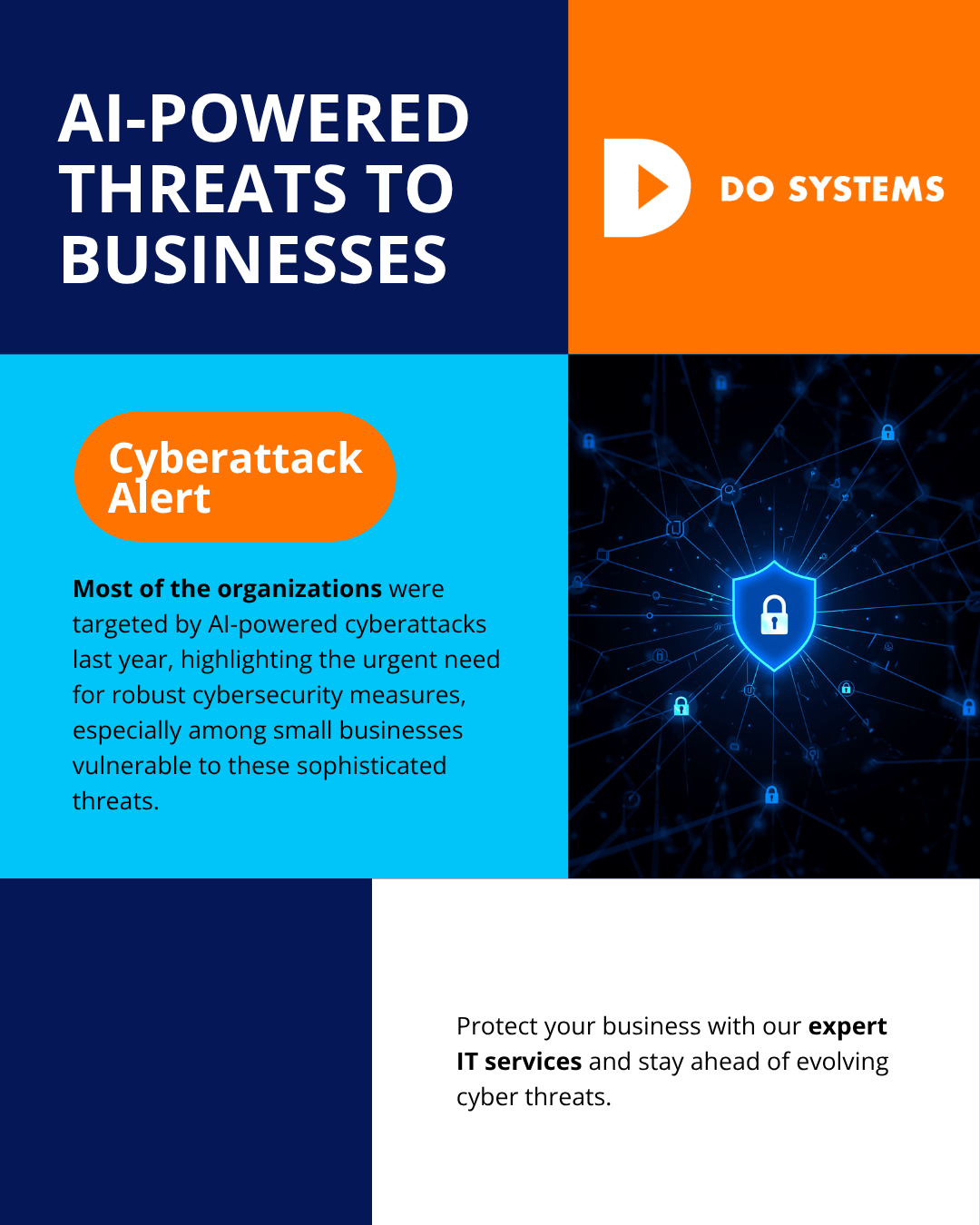 AI Powered Threats to Businesses