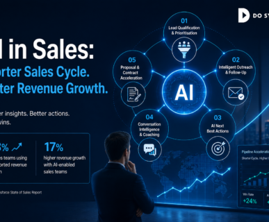 AI in sales