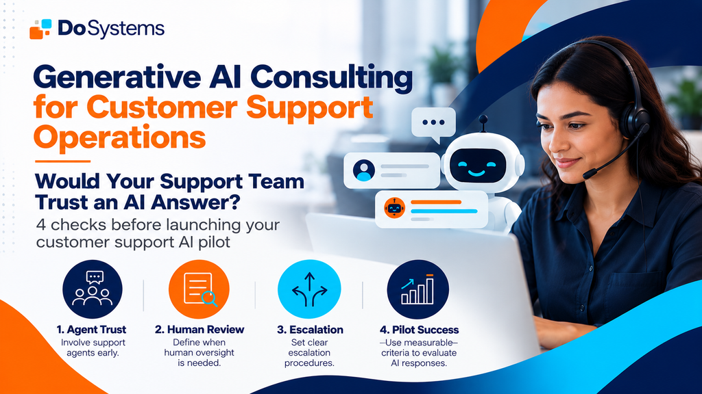 Generative AI consulting for customer support operations infographic showing agent trust, human review, escalation procedures, and AI pilot success criteria. 
