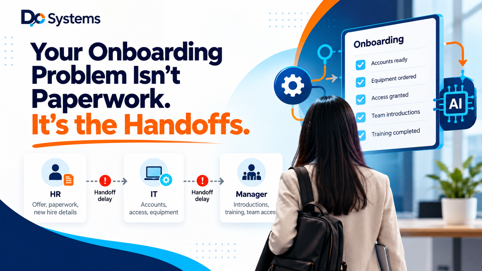 HR onboarding automation infographic showing delays between HR, IT, and managers caused by broken handoffs, highlighting the importance of clear ownership and workflow automation.